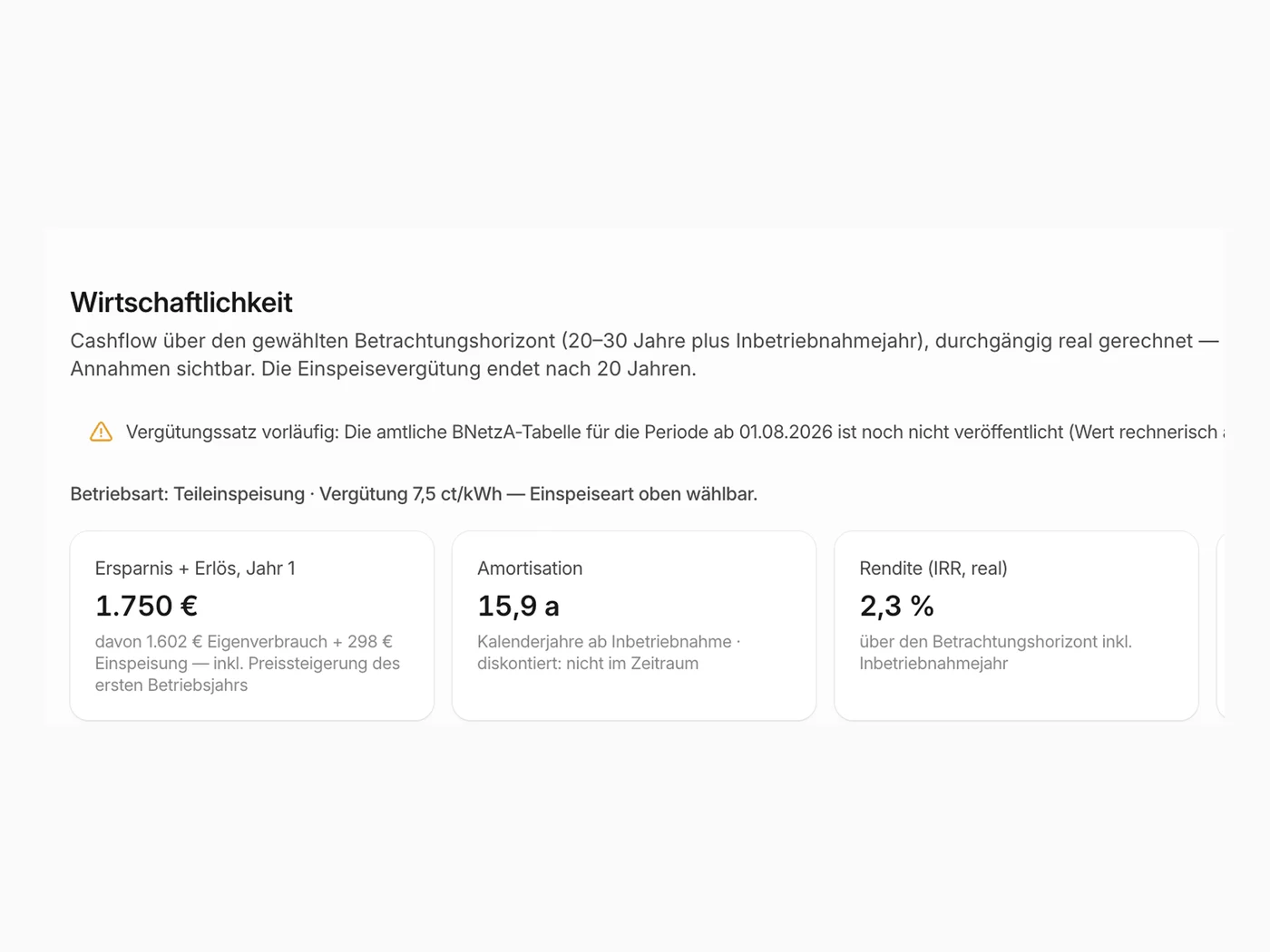 PV Wirtschaftlichkeit